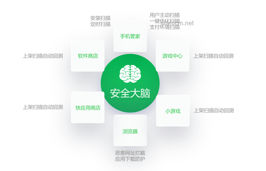 多邻国AI化前后对比：深度剖析用户卸载现象