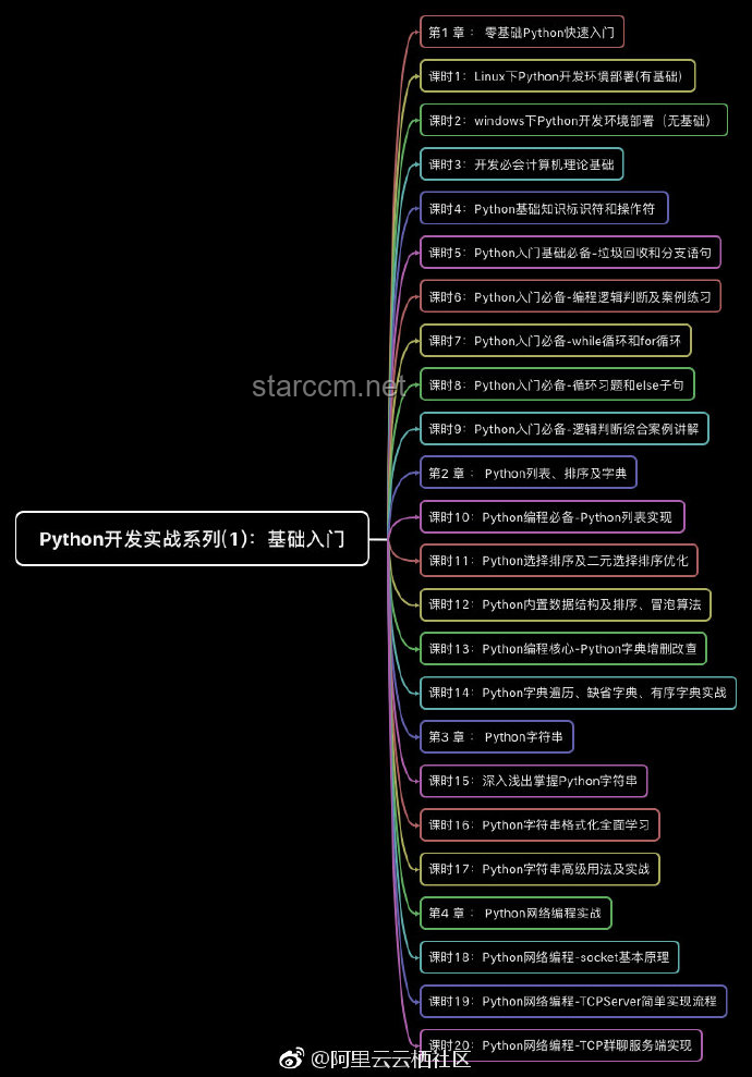 “这感觉 谁懂！！！”：深度解析当代用户情感共鸣与数字化表达的交汇点