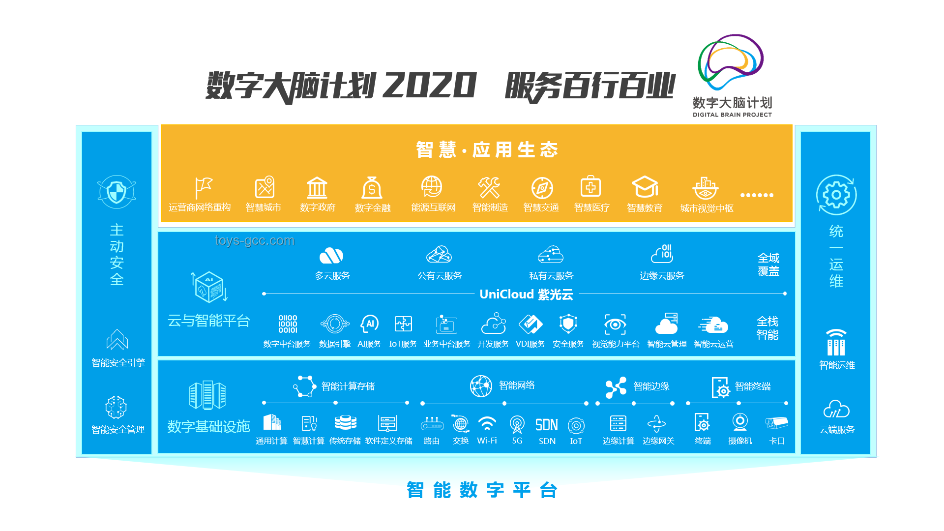 5G通信技术：重塑数字时代的产业版图